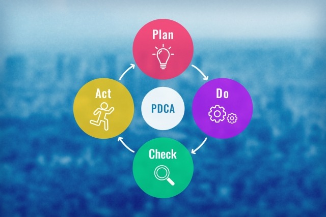 PDCA